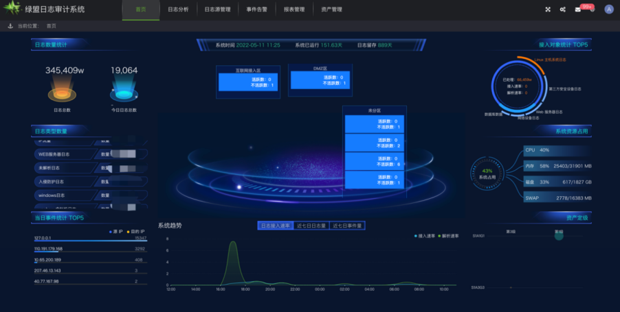 绿盟日志审计系统